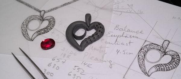 Creative Drawing and Essential Jewellery Knowledge